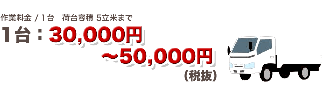 作業料金/1台 ～48,000円