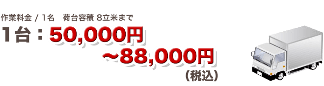作業料金/1台 ～88,000円