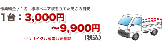 作業料金/1名 ～9,900円