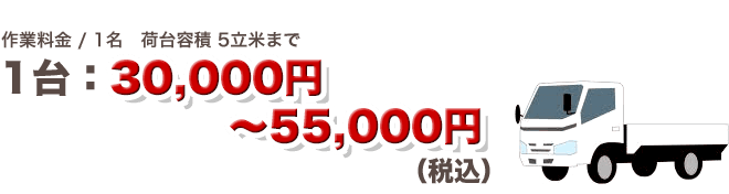 作業料金/1台 ～55,000円